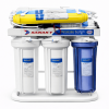 Sanaky Six Stage Mineral RO Water Purifier